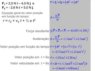 Equação geral do vetor posição
em função do tempo:
r = r0 + v0 t + ½ a t2
Força resultante:
Aceleração:
Vetor posição em função do tempo:
F1 = 2,0 N i – 4,0 N j e
F2 = - 2,6 N i + 5,0 N j.
Vetor posição em t = 6s:
Vetor velocidade em t = 6s:
 