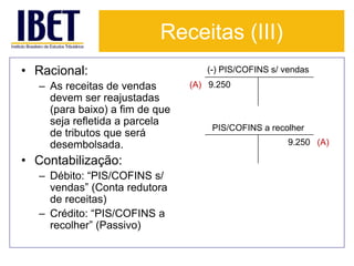 Receitas (III) 
• Racional: 
– As receitas de vendas 
devem ser reajustadas 
(para baixo) a fim de que 
seja refletida a parcela 
de tributos que será 
desembolsada. 
• Contabilização: 
– Débito: “PIS/COFINS s/ 
vendas” (Conta redutora 
de receitas) 
– Crédito: “PIS/COFINS a 
recolher” (Passivo) 
(-) PIS/COFINS s/ vendas 
(A) 9.250 
PIS/COFINS a recolher 
9.250 (A) 
 