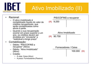 Ativo Imobilizado (II) 
• Racional: 
– O ativo imobilizado é 
contabilizado líquido do valor de 
créditos recuperáveis, que 
serão contabilizados como 
ativos à parte. 
– Quando a sua recuperação 
ocorrer em prazo superior a um 
ano, os créditos devem ser 
divididos em “circulante” e 
“realizável a longo prazo” 
• Contabilização: 
– Débito: “PIS/COFINS a 
recuperar” (Ativo) 
– Débito: “Ativo Imobilizado” 
(Ativo) 
– Crédito: 
• À vista: Caixa (Ativo) 
• A prazo: Fornecedores (Passivo) 
PIS/COFINS a recuperar 
(A) 9.250 
Ativo Imobilizado 
(A) 90.750 
Fornecedores / Caixa 
100.000 (A) 
 