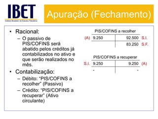 Apuração (Fechamento) 
• Racional: 
– O passivo de 
PIS/COFINS será 
abatido pelos créditos já 
contabilizados no ativo e 
que serão realizados no 
mês. 
• Contabilização: 
– Débito: “PIS/COFINS a 
recolher” (Passivo) 
– Crédito: “PIS/COFINS a 
recuperar” (Ativo 
circulante) 
PIS/COFINS a recolher 
(A) 9.250 92.500 S.I. 
83.250 S.F. 
PIS/COFINS a recuperar 
S.I. 9.250 9.250 (A) 
- - 
 