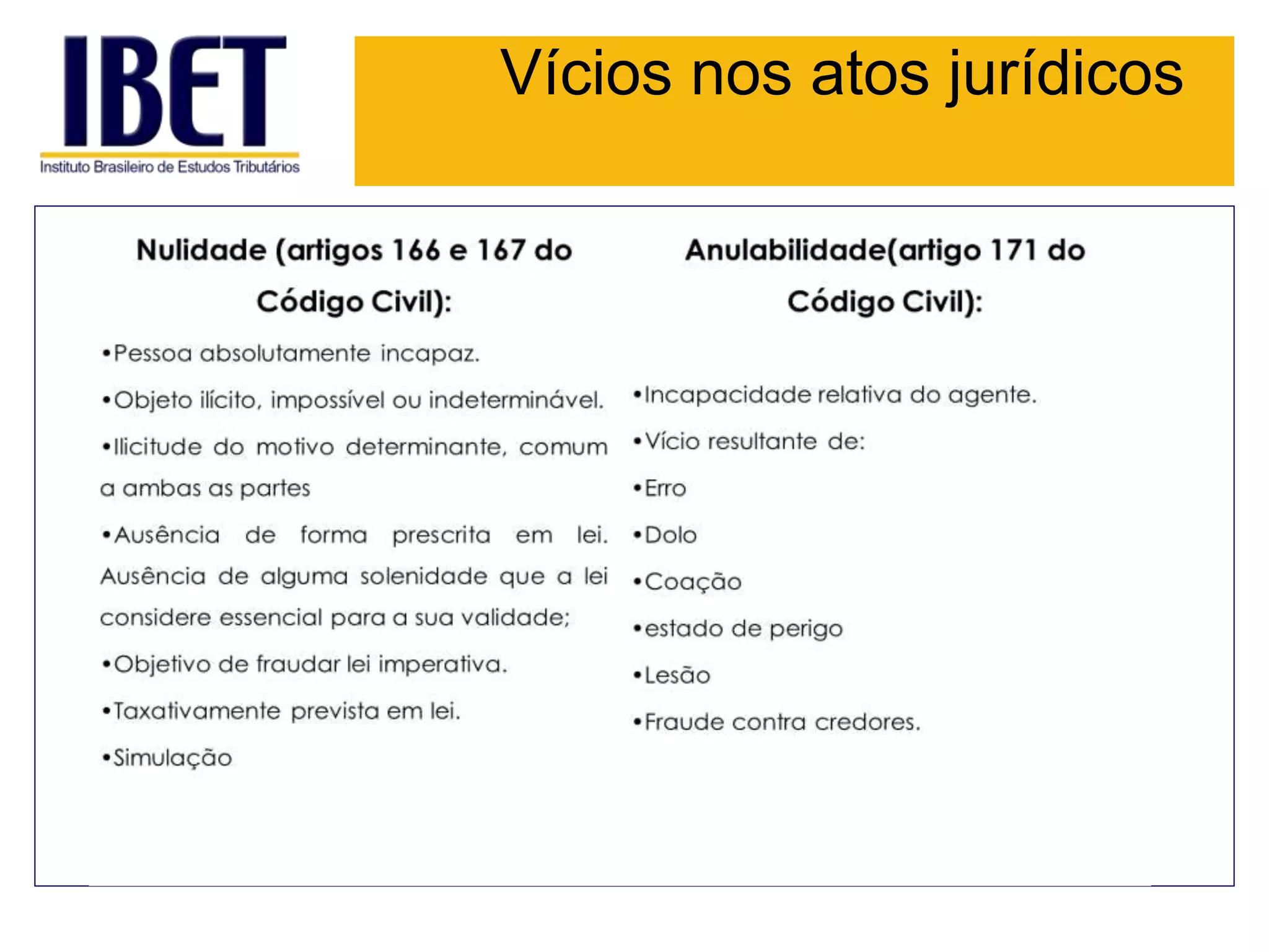 Vícios nos atos jurídicos
 