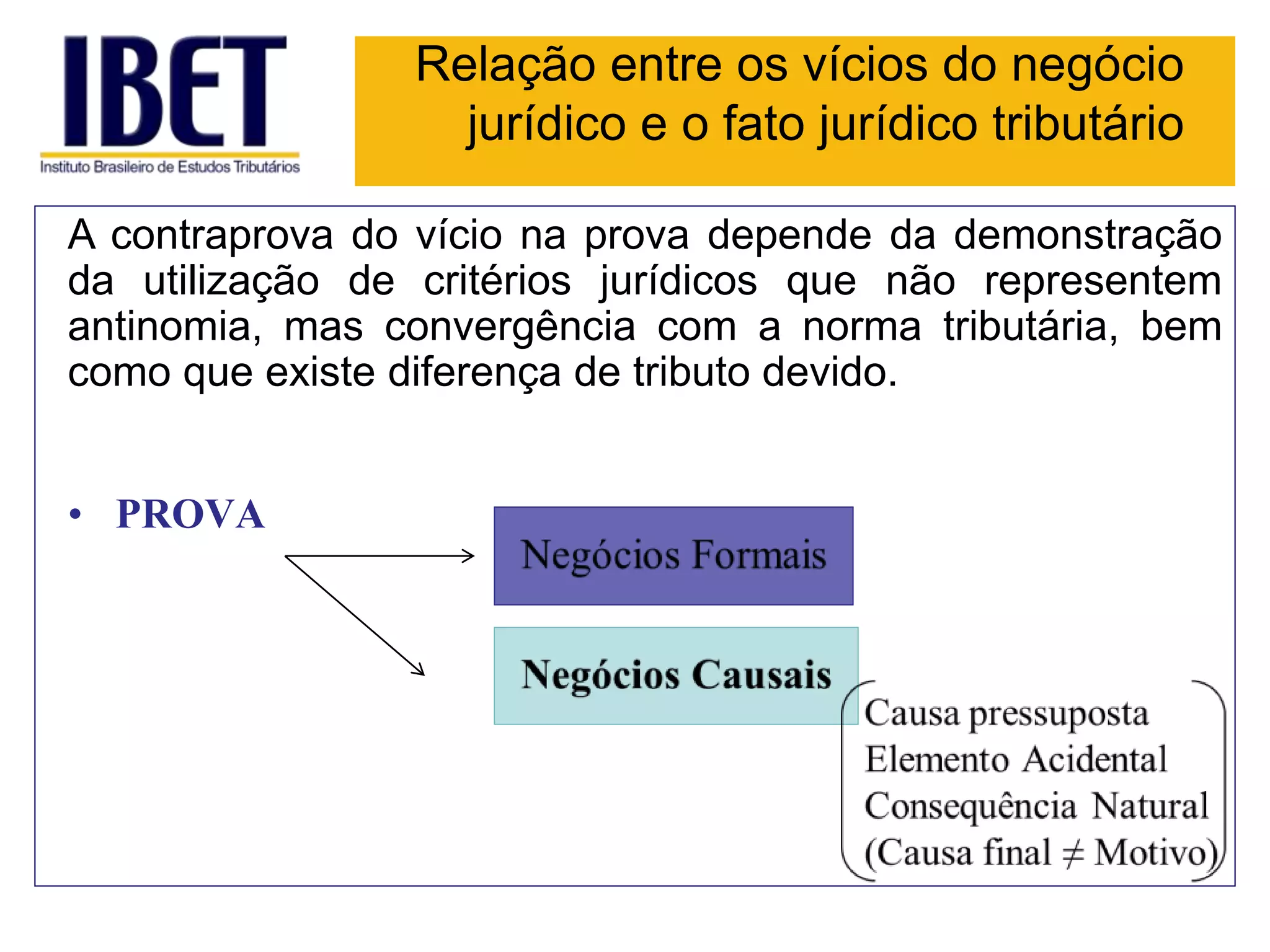 Relação entre os vícios do negócio
jurídico e o fato jurídico tributário
A contraprova do vício na prova depende da demonstração
da utilização de critérios jurídicos que não representem
antinomia, mas convergência com a norma tributária, bem
como que existe diferença de tributo devido.
• PROVA
 