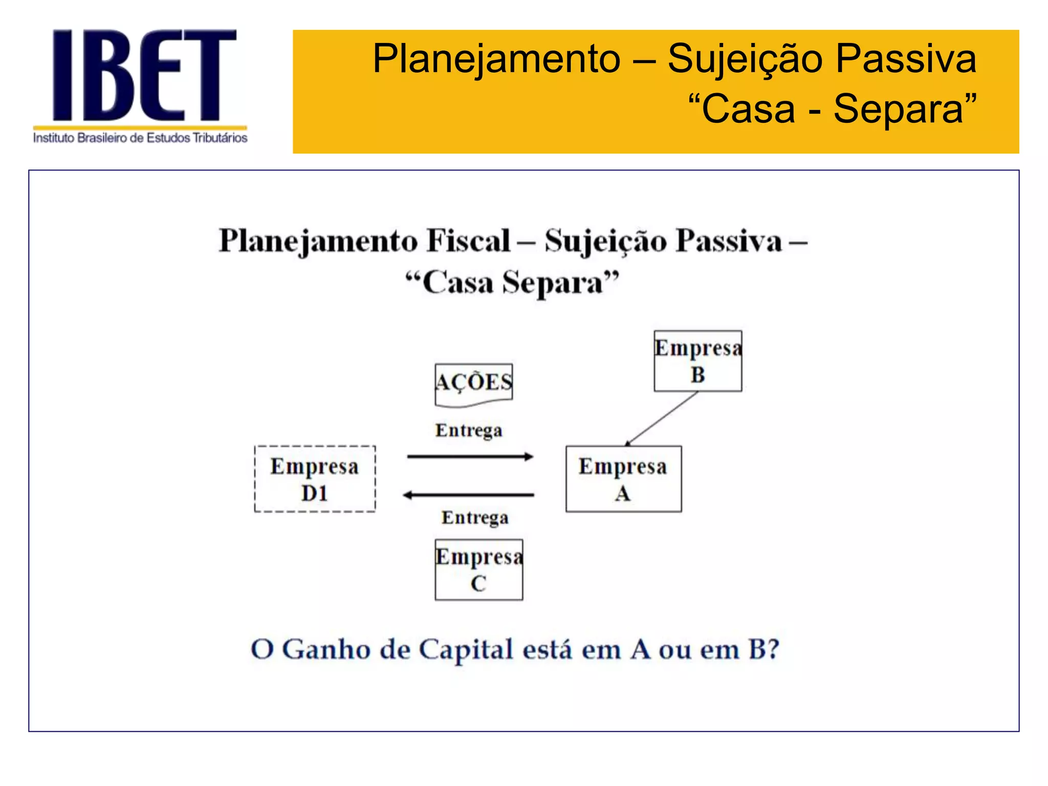 Planejamento – Sujeição Passiva
“Casa - Separa”
 