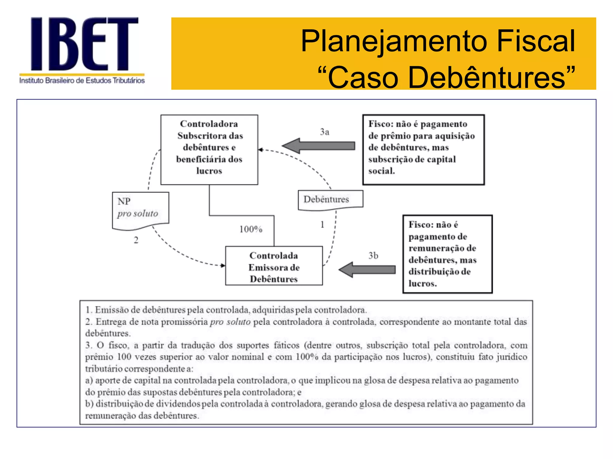 Planejamento Fiscal
“Caso Debêntures”
 