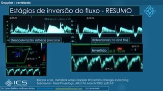 Estágios de inversão do fluxo - RESUMO
Kliewer et al., Vertebral Artery Doppler Waveform Changes Indicating
Subclavian Steal Physiology, ARJ:174, March 2000, p.815-9
Desaceleração sistólica precoce Bidirecional ( to and fro)
Doppler - vertebrais
Invertido
Dr. Carlos Stéfano Hoffmann Britto @drcarlosstefano stefanobritto@hotmail.com (31) 98799-0405
 