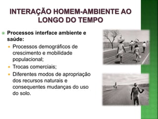  Processos interface ambiente e
saúde:
 Processos demográficos de
crescimento e mobilidade
populacional;
 Trocas comerciais;
 Diferentes modos de apropriação
dos recursos naturais e
consequentes mudanças do uso
do solo.
 