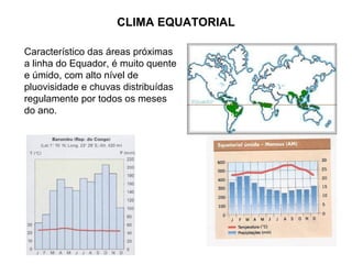 CLIMA EQUATORIAL
Característico das áreas próximas
a linha do Equador, é muito quente
e úmido, com alto nível de
pluovisid...