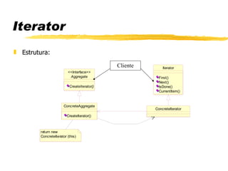 Iterator Estrutura:  Cliente 