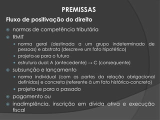 PREMISSAS
Fluxo de positivação do direito
 normas de competência tributária
 RMIT
 norma geral (destinada a um grupo indeterminado de
pessoas) e abstrata (descreve um fato hipotético)
 projeta-se para o futuro
 estrutura dual: A (antecedente) → C (consequente)
 subsunção e lançamento
 norma individual (com as partes da relação obrigacional
definidas) e concreta (referente à um fato histórico-concreto)
 projeta-se para o passado
 pagamento ou
 inadimplência, inscrição em dívida ativa e execução
fiscal
 