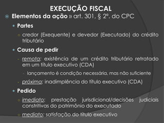  Elementos da ação » art. 301, § 2º. do CPC
 Partes
○ credor (Exequente) e devedor (Executado) do crédito
tributário
 Causa de pedir
- remota: existência de um crédito tributário retratado
em um título executivo (CDA)
- lançamento é condição necessária, mas não suficiente
- próxima: inadimplência do título executivo (CDA)
 Pedido
○ imediato: prestação jurisdicional/decisões judiciais
constritivas do patrimônio do executado
○ mediato: satisfação do título executivo
EXECUÇÃO FISCAL
 