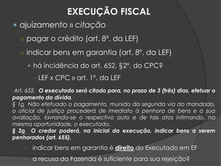 ajuizamento » citação
○ pagar o crédito (art. 8º. da LEF)
○ indicar bens em garantia (art. 8º. da LEF)
 há incidência do art. 652, §2º. do CPC?
- LEF x CPC » art. 1º. da LEF
Art. 652. O executado será citado para, no prazo de 3 (três) dias, efetuar o
pagamento da dívida.
§ 1o Não efetuado o pagamento, munido da segunda via do mandado,
o oficial de justiça procederá de imediato à penhora de bens e a sua
avaliação, lavrando-se o respectivo auto e de tais atos intimando, na
mesma oportunidade, o executado.
§ 2o O credor poderá, na inicial da execução, indicar bens a serem
penhorados (art. 655).
- indicar bens em garantia é direito do Executado em EF
- a recusa da Fazenda é suficiente para sua rejeição?
EXECUÇÃO FISCAL
 