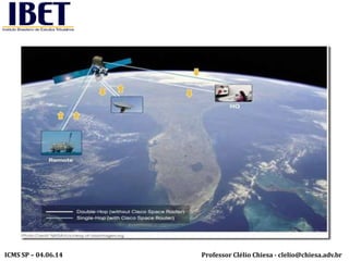 Professor Clélio Chiesa - clelio@chiesa.adv.brICMS SP – 04.06.14
 