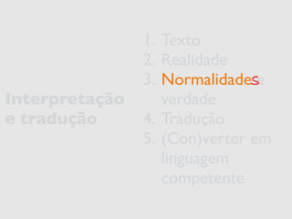 Interpretação 
e tradução 
1. Texto 
2. Realidade 
3. Normalidade s 
e 
verdade 
4. Tradução 
5. (Con)verter em 
linguagem 
competente 
 