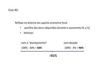 Reflexo no divórcio da suposta economia fiscal 
• partilha dos bens adquiridos durante o casamento (½ a ½) 
• balanço: 
com o “planejamento” com doação 
100% - 50% = 50% 100% - 4% = 96% 
-46% 
CASE #2: 
 