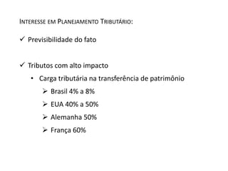INTERESSE EM PLANEJAMENTO TRIBUTÁRIO: 
 Previsibilidade do fato 
 Tributos com alto impacto 
• Carga tributária na transferência de patrimônio 
 Brasil 4% a 8% 
 EUA 40% a 50% 
 Alemanha 50% 
 França 60% 
 
