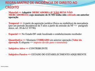 REGRA-MATRIZ DE INCIDÊNCIA DE DIREITO AO 
CRÉDITO 
- Material => Adquirir MERCADORIA (E NÃO BENS NÃO 
Nome do professor 
MERCADORIAS) cujo montante de ICMS tenha sido cobrado em anterior 
operação 
- Temporal => A partir da aquisição jurídica (física ou simbólica) da mercadoria 
(por um período decadencial de 5 anos a partir da emissão da NF => parágrafo 
único, art. 20 da LC 87/96) 
- Espacial => No Estado/DF onde localizado o estabelecimento recebedor 
- Quantitativo => Montante COBRADO em anterior operação (Valor da 
operação X alíquota => imposto devido para o remetente) 
- Subjetivo Ativo => CONTRIBUINTE 
- Subjetivo Passivo => ESTADO DO ESTABELECIMENTO ADQUIRENTE 
 