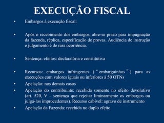 EXECUÇÃO FISCAL 
• Embargos à execução fiscal: 
• Após o recebimento dos embargos, abre-se prazo para impugnação 
da fazen...
