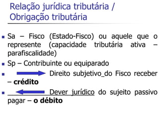 Relação jurídica tributária / 
Obrigação tributária 
 Sa – Fisco (Estado-Fisco) ou aquele que o 
represente (capacidade tributária ativa – 
parafiscalidade) 
 Sp – Contribuinte ou equiparado 
 Direito subjetivo do Fisco receber 
– crédito 
 Dever jurídico do sujeito passivo 
pagar – o débito 
 
