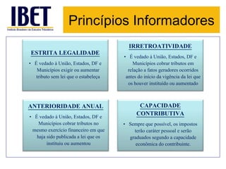 Princípios Informadores 
ESTRITA LEGALIDADE 
• É vedado à União, Estados, DF e 
Municípios exigir ou aumentar 
tributo sem lei que o estabeleça 
IRRETROATIVIDADE 
• É vedado à União, Estados, DF e 
Municípios cobrar tributos em 
relação a fatos geradores ocorridos 
antes do início da vigência da lei que 
os houver instituído ou aumentado 
ANTERIORIDADE ANUAL 
• É vedado à União, Estados, DF e 
Municípios cobrar tributos no 
mesmo exercício financeiro em que 
haja sido publicada a lei que os 
instituiu ou aumentou 
CAPACIDADE 
CONTRIBUTIVA 
• Sempre que possível, os impostos 
terão caráter pessoal e serão 
graduados segundo a capacidade 
econômica do contribuinte. 
 