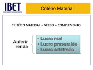 Critério Material 
CRITÉRIO MATERIAL = VERBO + COMPLEMENTO 
 