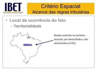 Critério Espacial 
Alcance das regras tributárias 
Rendas auferidas no território 
nacional, por domiciliados e não 
domiciliados no País 
 
