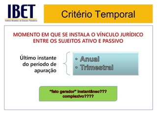 Critério Temporal 
MOMENTO EM QUE SE INSTALA O VÍNCULO JURÍDICO 
ENTRE OS SUJEITOS ATIVO E PASSIVO 
Último instante 
do período de 
apuração 
 