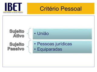 Critério Pessoal 
• União 
• Pessoas jurídicas 
• Equiparadas 
 