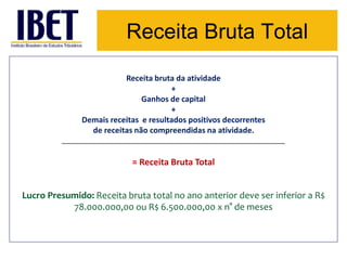 Receita Bruta Total 
Receita bruta da atividade 
+ 
Ganhos de capital 
+ 
Demais receitas e resultados positivos decorrentes 
de receitas não compreendidas na atividade. 
__________________________________________________________ 
= Receita Bruta Total 
Lucro Presumido: Receita bruta total no ano anterior deve ser inferior a R$ 
78.000.000,00 ou R$ 6.500.000,00 x n° de meses 
 