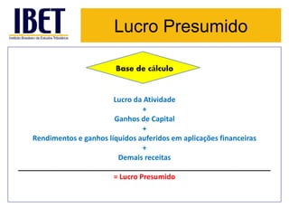 Lucro Presumido 
Base de cálculo 
Lucro da Atividade 
+ 
Ganhos de Capital 
+ 
Rendimentos e ganhos líquidos auferidos em aplicações financeiras 
+ 
Demais receitas 
_______________________________________________________________ 
= Lucro Presumido 
 