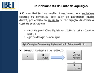 Desdobramento do Custo de Aquisição
 O contribuinte que avaliar investimento em sociedade
coligada ou controlada pelo valor de patrimônio líquido
deverá, por ocasião da aquisição da participação, desdobrar o
custo de aquisição em:
 valor de patrimônio líquido (art. 248 da Lei nº 6.404 –
MEP); e
 ágio ou deságio na aquisição
 Exemplo: A adquire B por 1.000,00
Ágio/Deságio = Custo de Aquisição – Valor do Patrimônio Líquido
A
B
PL 100
A
MEP 100
Ágio 900
B
PL 100
 