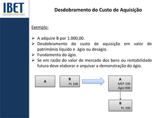 Desdobramento do Custo de Aquisição
Exemplo:
 A adquire B por 1.000,00.
 Desdobramento do custo de aquisição em valor de
patrimônio líquido e ágio ou deságio.
 Fundamento do ágio.
 Se em razão do valor de mercado dos bens ou rentabilidade
futura deve elaborar e arquivar a demonstração do ágio.
A
B
PL 100
A
MEP 100
Ágio 900
B
PL 100
 