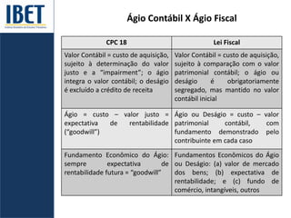 Ágio Contábil X Ágio Fiscal
CPC 18 Lei Fiscal
Valor Contábil = custo de aquisição,
sujeito à determinação do valor
justo e a “impairment”; o ágio
integra o valor contábil; o deságio
é excluído a crédito de receita
Valor Contábil = custo de aquisição,
sujeito à comparação com o valor
patrimonial contábil; o ágio ou
deságio é obrigatoriamente
segregado, mas mantido no valor
contábil inicial
Ágio = custo – valor justo =
expectativa de rentabilidade
(“goodwill”)
Ágio ou Deságio = custo – valor
patrimonial contábil, com
fundamento demonstrado pelo
contribuinte em cada caso
Fundamento Econômico do Ágio:
sempre expectativa de
rentabilidade futura = “goodwill”
Fundamentos Econômicos do Ágio
ou Deságio: (a) valor de mercado
dos bens; (b) expectativa de
rentabilidade; e (c) fundo de
comércio, intangíveis, outros
 