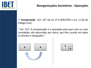 Reorganizações Societárias - Operações
 Incorporação (art. 227 da Lei nº 6.404/1976 e art. 1.116 do
Código Civil)
“ Art. 227. A incorporação é a operação pela qual uma ou mais
sociedades são absorvidas por outra, que lhes sucede em todos
os direitos e obrigações.”
A B
A
B
 