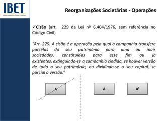 Reorganizações Societárias - Operações
Cisão (art. 229 da Lei nº 6.404/1976, sem referência no
Código Civil)
“Art. 229. A cisão é a operação pela qual a companhia transfere
parcelas do seu patrimônio para uma ou mais
sociedades, constituídas para esse fim ou já
existentes, extinguindo-se a companhia cindida, se houver versão
de todo o seu patrimônio, ou dividindo-se o seu capital, se
parcial a versão.”
A A A’
 