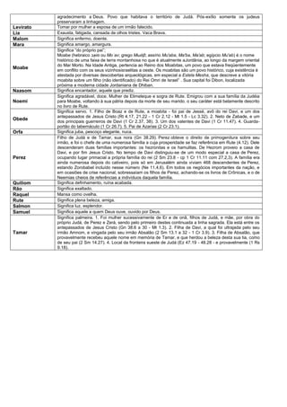 agradecimento a Deus. Povo que habitava o território de Judá. Pós-exílio somente os judeus
preservaram a linhagem.
Levirato Tomar por mulher a esposa de um irmão falecido.
Lia Exausta, fatigada, cansada de olhos tristes. Vaca Brava.
Malom Significa enfermo, doente.
Mara Significa amargo, amargura.
Moabe
Significa “do próprio pai”;
Moabe (hebraico ‫בָאֹומ‬ ou Moʾav; grego Μωάβ; assírio Mu'aba, Ma'ba, Ma'ab; egípcio Mu'ab) é o nome
histórico de uma faixa de terra montanhosa no que é atualmente aJordânia, ao longo da margem oriental
do Mar Morto. Na Idade Antiga, pertencia ao Reino dos Moabitas, um povo que estava freqüentemente
em conflito com os seus vizinhosisraelitas a oeste. Os moabitas são um povo histórico, cuja existência é
atestada por diversas descobertas arqueológicas, em especial a Estela Mesha, que descreve a vitória
moabita sobre um filho (não identificado) do Rei Omri de Israel1
. Sua capital foi Dibon, localizada
próxima a moderna cidade Jordaniana de Dhiban.
Naasom Significa encantador, aquele que prediz.
Noemi
Significa agradável, doce. Mulher de Elimeleque e sogra de Rute. Emigrou com a sua família da Judéia
para Moabe, voltando à sua pátria depois da morte de seu marido. o seu caráter está belamente descrito
no livro de Rute.
Obede
Significa servo. 1. Filho de Boaz e de Rute, a moabita - foi pai de Jessé, avô do rei Davi, e um dos
antepassados de Jesus Cristo (Rt 4.17, 21,22 - 1 Cr 2.12 - Mt 1.5 - Lc 3.32). 2. Neto de Zabade, e um
dos principais guerreiros de Davi (1 Cr 2.37, 38). 3. Um dos valentes de Davi (1 Cr 11.47). 4. Guarda-
portão do tabernáculo (1 Cr 26.7). 5. Pai de Azarias (2 Cr 23.1).
Orfa Significa juba, pescoço elegante, nuca.
Perez
Filho de Judá e de Tamar, sua nora (Gn 38.29). Perez obteve o direito de primogenitura sobre seu
irmão, e foi o chefe de uma numerosa família a cuja prosperidade se faz referência em Rute (4.12). Dele
descenderam duas famílias importantes: os hezronitas e os hamulitas. De Hezrom proveio a casa de
Davi, e por fim Jesus Cristo. No tempo de Davi distinguiu-se de um modo especial a casa de Perez,
ocupando lugar primacial a própria família do rei (2 Sm 23.8 - cp 1 Cr 11.11 com 27.2,3). A família era
ainda numerosa depois do cativeiro, pois só em Jerusalém ainda viviam 468 descendentes de Perez,
estando Zorobabel incluído nesse número (Ne 11.4,6). Em todos os negócios importantes da nação, e
em ocasiões de crise nacional, sobressaíam os filhos de Perez, achando-se os livros de Crônicas, e o de
Neemias cheios de referências a indivíduos daquela família.
Quiliom Significa definhamento, ruína acabada.
Rão Significa exaltado.
Raquel Mansa como ovelha.
Rute Significa plena beleza, amiga.
Salmon Significa luz, esplendor.
Samuel Significa aquele a quem Deus ouve, ouvido por Deus.
Tamar
Significa palmeira. 1. Foi mulher sucessivamente de Er e de onã, filhos de Judá, e mãe, por obra do
próprio Judá, de Perez e Zerá, sendo pelo primeiro destes continuada a linha sagrada. Ela está entre os
antepassados de Jesus Cristo (Gn 38.6 a 30 - Mt 1.3). 2. Filha de Davi, a qual foi ultrajada pelo seu
irmão Amnom, e vingada pelo seu irmão Absalão (2 Sm 13.1 a 32 - 1 Cr 3.9). 3. Filha de Absalão, que
provavelmente recebeu aquele nome em memória de Tamar, e que herdou a beleza desta sua tia, como
de seu pai (2 Sm 14.27). 4. Local da fronteira sueste de Judá (Ez 47.19 - 48.28 - e provavelmente (1 Rs
9.18).
 