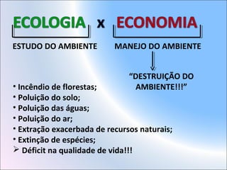 ESTUDO DO AMBIENTE MANEJO DO AMBIENTE
“DESTRUIÇÃO DO
AMBIENTE!!!”• Incêndio de florestas;
• Poluição do solo;
• Poluição das águas;
• Poluição do ar;
• Extração exacerbada de recursos naturais;
• Extinção de espécies;
 Déficit na qualidade de vida!!!
 
