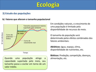 3) Estudo das populações
b) Fatores que alteram o tamanho populacional
Ecologia
Em condições naturais, o crescimento de
uma população é limitado pela
disponibilidade de recursos do meio.
O tamanho da população será
determinado pelos efeitos combinados dos
fatores ambientais:
Abióticos: água, espaço, clima,
disponibilidade de nutrientes, etc.
Bióticos: Predação, competição, doenças,
alimentação, etc.
A curva de crescimento real de uma
população descreve uma curva em forma
de “S” (curva sigmóide)
Quando uma população atinge a
capacidade suportada pelo meio, seu
tamanho passa a oscilar em torno de um
valor médio.
 