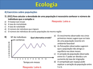Ecologia
4) Exercícios sobre populações
7) (FCC) Para calcular a densidade de uma população é necessário conhecer o número de
indivíduos que a compõe e:
a) O espaço que ocupa
b) A taxa de mortalidade
c) A taxa de natalidade
d) O número de indivíduos que migram
e) O número de indivíduos de outras populações da mesma região
8)
80
70
60
50
40
30
20
10
0
1 2 3 4 5 6 7 8 9 10 11 12
Nº de indivíduos
em centenas
Tempo em meses
a) O crescimento observado nos cinco
primeiros meses sugere que se trata
de uma população recente em
ambiente favorável
b) As flutuações observadas sugerem
que a população não atingiu o
equilíbrio nos doze meses.
c) A variação da população observada
entre 6 e 7 pode ser devida a um
aumento da taxa de imigração
d) A competição por espaço pode
explicar a variação da população entre
5 e 6.
Qual alternativa errada?
Resposta: Letra a
Resposta: Letra b
 