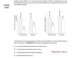UFMG
2004
Resposta: Letra b
 