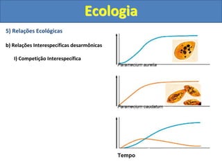5) Relações Ecológicas
b) Relações Interespecíficas desarmônicas
I) Competição Interespecífica
Ecologia
 