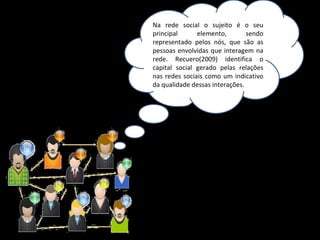 Na rede social o sujeito é o seu principal elemento, sendo representado pelos nós, que são as pessoas envolvidas que interagem na rede. Recuero(2009) identifica o capital social gerado pelas relações nas redes sociais como um indicativo da qualidade dessas interações.  