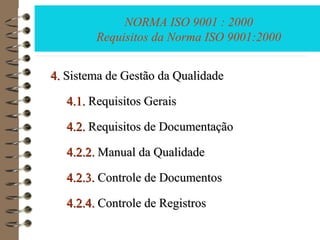 NORMA ISO 9001 : 2000
Requisitos da Norma ISO 9001:2000
4.4. Sistema de Gestão da QualidadeSistema de Gestão da Qualidade
4.1.4.1. Requisitos GeraisRequisitos Gerais
4.2.4.2. Requisitos de DocumentaçãoRequisitos de Documentação
4.2.2.4.2.2. Manual da QualidadeManual da Qualidade
4.2.3.4.2.3. Controle de DocumentosControle de Documentos
4.2.4.4.2.4. Controle de RegistrosControle de Registros
 