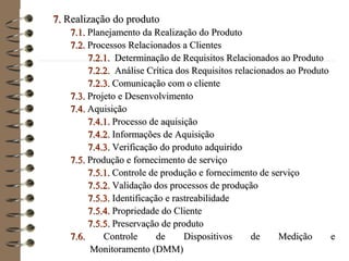 7.7. Realização do produtoRealização do produto
7.1.7.1. Planejamento da Realização do ProdutoPlanejamento da Realização do Produto
7.2.7.2. Processos Relacionados a ClientesProcessos Relacionados a Clientes
7.2.1.7.2.1. Determinação de Requisitos Relacionados ao ProdutoDeterminação de Requisitos Relacionados ao Produto
7.2.2.7.2.2. Análise Crítica dos Requisitos relacionados ao ProdutoAnálise Crítica dos Requisitos relacionados ao Produto
7.2.3.7.2.3. Comunicação com o clienteComunicação com o cliente
7.3.7.3. Projeto e DesenvolvimentoProjeto e Desenvolvimento
7.4.7.4. AquisiçãoAquisição
7.4.1.7.4.1. Processo de aquisiçãoProcesso de aquisição
7.4.2.7.4.2. Informações de AquisiçãoInformações de Aquisição
7.4.3.7.4.3. Verificação do produto adquiridoVerificação do produto adquirido
7.5.7.5. Produção e fornecimento de serviçoProdução e fornecimento de serviço
7.5.1.7.5.1. Controle de produção e fornecimento de serviçoControle de produção e fornecimento de serviço
7.5.2.7.5.2. Validação dos processos de produçãoValidação dos processos de produção
7.5.3.7.5.3. Identificação e rastreabilidadeIdentificação e rastreabilidade
7.5.4.7.5.4. Propriedade do ClientePropriedade do Cliente
7.5.5.7.5.5. Preservação de produtoPreservação de produto
7.6.7.6. Controle de Dispositivos de Medição eControle de Dispositivos de Medição e
Monitoramento (DMM)Monitoramento (DMM)
 