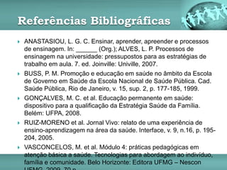 Referências Bibliográficas
 ANASTASIOU, L. G. C. Ensinar, aprender, apreender e processos
de ensinagem. In: ______ (Org.); ALVES, L. P. Processos de
ensinagem na universidade: pressupostos para as estratégias de
trabalho em aula. 7. ed. Joinville: Univille, 2007.
 BUSS, P. M. Promoção e educação em saúde no âmbito da Escola
de Governo em Saúde da Escola Nacional de Saúde Pública. Cad.
Saúde Pública, Rio de Janeiro, v. 15, sup. 2, p. 177-185, 1999.
 GONÇALVES, M. C. et al. Educação permanente em saúde:
dispositivo para a qualificação da Estratégia Saúde da Família.
Belém: UFPA, 2008.
 RUIZ-MORENO et al. Jornal Vivo: relato de uma experiência de
ensino-aprendizagem na área da saúde. Interface, v. 9, n.16, p. 195-
204, 2005.
 VASCONCELOS, M. et al. Módulo 4: práticas pedagógicas em
atenção básica a saúde. Tecnologias para abordagem ao indivíduo,
família e comunidade. Belo Horizonte: Editora UFMG – Nescon
 