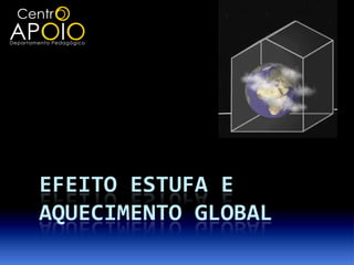 www.AulasEnsinoMedio.com.br - Geografia -  Efeito Estufa  e Aquecimento Global