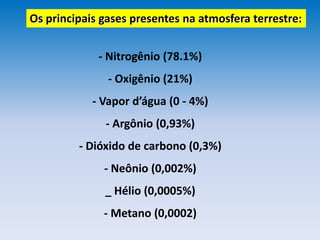 Os principais gases presentes na atmosfera terrestre:
- Nitrogênio (78.1%)
- Oxigênio (21%)
- Vapor d’água (0 - 4%)
- Argônio (0,93%)
- Dióxido de carbono (0,3%)
- Neônio (0,002%)
_ Hélio (0,0005%)
- Metano (0,0002)
 
