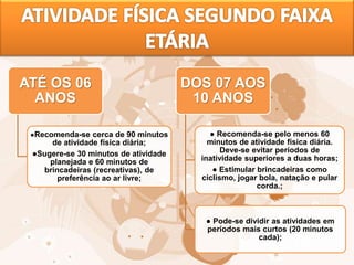 ATÉ OS 06
ANOS
●Recomenda-se cerca de 90 minutos
de atividade física diária;
●Sugere-se 30 minutos de atividade
planejada e 60 minutos de
brincadeiras (recreativas), de
preferência ao ar livre;
DOS 07 AOS
10 ANOS
● Recomenda-se pelo menos 60
minutos de atividade física diária.
Deve-se evitar períodos de
inatividade superiores a duas horas;
● Estimular brincadeiras como
ciclismo, jogar bola, natação e pular
corda.;
● Pode-se dividir as atividades em
períodos mais curtos (20 minutos
cada);
 
