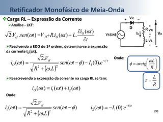 Retificador Monofásico de Meia-Onda
20
Carga RL – Expressão da Corrente
Análise - LKT:
t
ti
LtiRVtsenV O
ODef



)(
.)(.)(..2


Resolvendo a EDO de 1ª ordem, determina-se a expressão
da corrente IO(t).
 



 tef
O eItsen
LR
V
ti 


 ).0()(
.
.2
)( 122
Onde:
R
L








R
L
arctg


)()()( 21 tititiO  
Reescrevendo a expressão da corrente na carga RL se tem:
Onde:
 
)(
.
.2
)(
22
1 

 

 tsen
LR
V
ti
ef 
 t
eIti 
 ).0()( 12
 