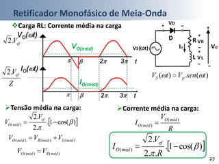 Retificador Monofásico de Meia-Onda
27
Carga RL: Corrente média na carga
t
)(.)( tsenVtV pS  
Tensão média na carga: Corrente média na carga:
 )cos(1.
.2
.2
)( 


ef
médO
V
V
R
V
I
médO
médO
)(
)( 
VO(t)
efV.2
t 2 3
IO(t)
Z
Vef.2
t 2 3
 )cos(1.
..2
.2
)( 


R
V
I
ef
médO
VO(méd)
IO(méd)
)()()( médLmédRmédO VVV 
)()( médRmédO VV 
 