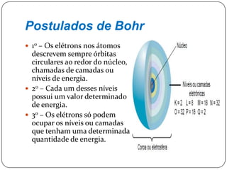 Postulados de Bohr
 1o – Os elétrons nos átomos
descrevem sempre órbitas
circulares ao redor do núcleo,
chamadas de camadas ou
níveis de energia.
 2o – Cada um desses níveis
possui um valor determinado
de energia.
 3o – Os elétrons só podem
ocupar os níveis ou camadas
que tenham uma determinada
quantidade de energia.
 